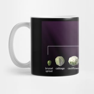 Artificial Selection Mug